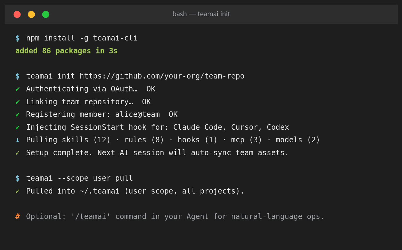 teamai init 命令执行过程
